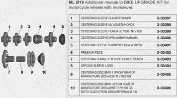 Модуль дополнительный ML d.19мм для набора UPGRADE X-BIKE d.19мм 8-21120014 фото