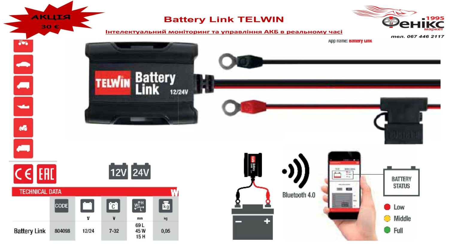 Пристрій для моніторингу та управління акумулятором Telwin Battery Link
